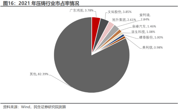 特斯拉皮卡交付前夕先“登陆”A股！Cybertruck概念股纷纷涨停，心急游资踩中多少“实锤”个股？