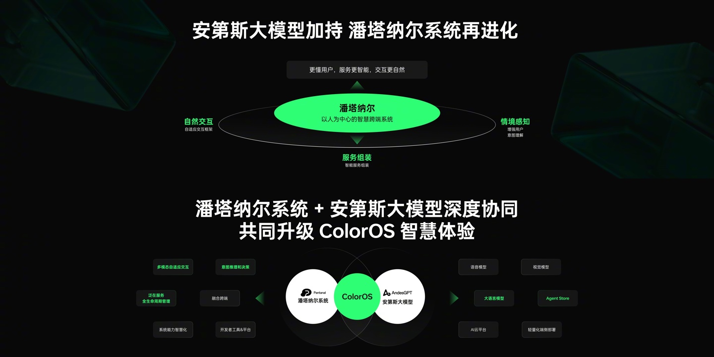 OPPO 自研潘塔纳尔系统落地，ColorOS 14 搭配 AndesGPT