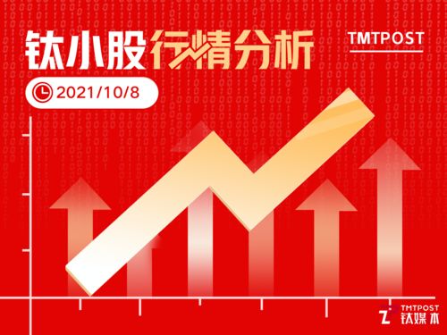 沪深股通|创耀科技10月20日获外资买入0.04%股份