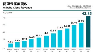 碧水源(300070.SZ)：第三季度净利润3.77亿元 同比增长21.08%
