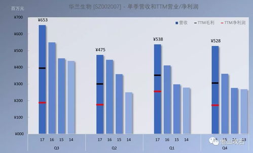 川宁生物(301301.SZ)：第三季度净利润2.49亿元 同比增长162.02%