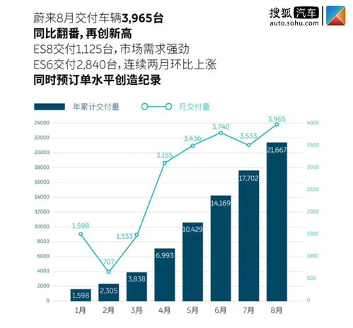 中航高科(600862.SH)：第三季度净利润2.93亿元，同比增长50.06%