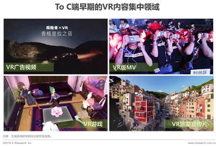 恒信东方(300081.SZ)：开发的VR游戏、VR视频等内容产品有应用于VR头显等消费电子产品上
