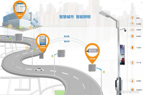 时空科技(605178.SH)：智慧城市业务主要涉及智慧路灯及智慧停车等产品及服务[20240421更新]