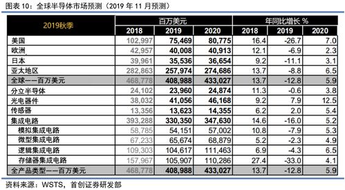 爱马仕第三季度销售额增长15.6%[20240515更新]