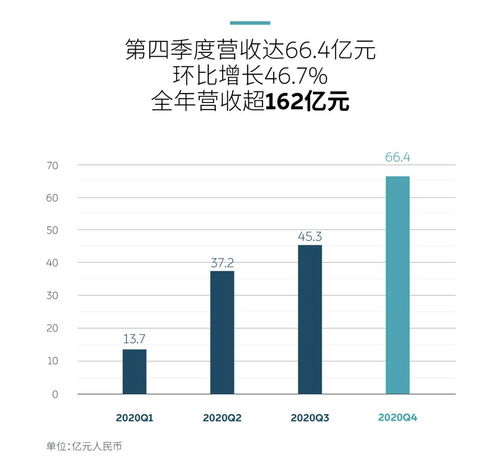 永顺泰最新公告：第三季度净利润6223.54万元 同比增长125.90%