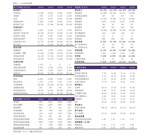 南凌科技（300921）：该股换手率大于8%（10-25）