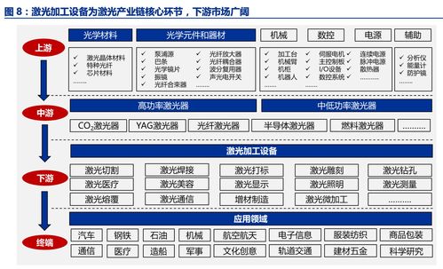 海目星（688559）：10月25日技术指标出现观望信号-“黑三兵”