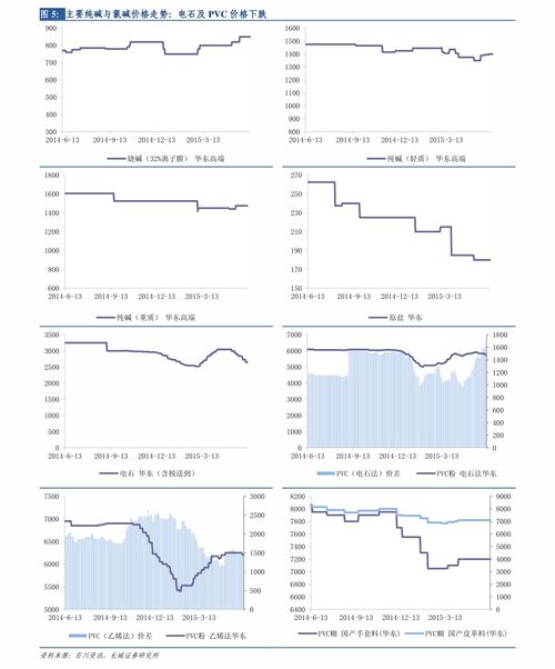 10月25日 13:48分  ST金运（300220）股价快速拉升