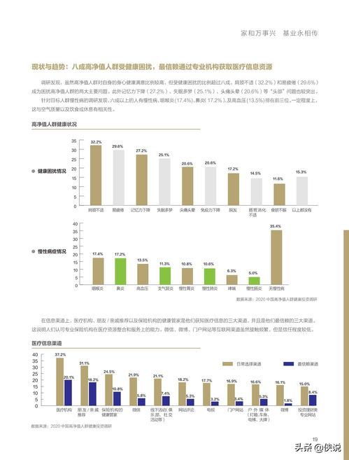 招商基金苏燕青：不能仅凭单一因素判断投资进出，是否能跟着汇金的操作去赚钱还需持保留态度