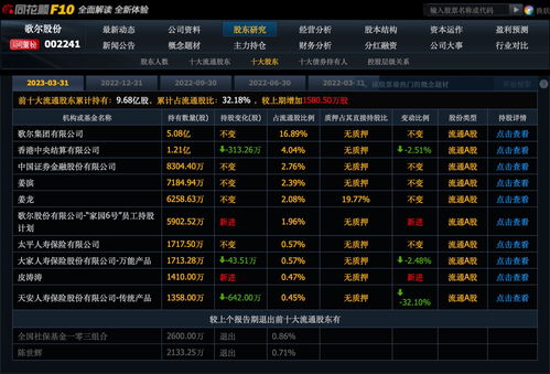 圣龙股份(603178.SH)：第三季度净利润806.81万元，同比下降75.88%