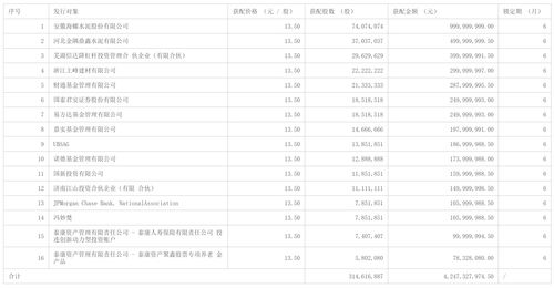 上峰水泥(000672.SZ)：第三季度净利润1.69亿元 同比增长21.65%