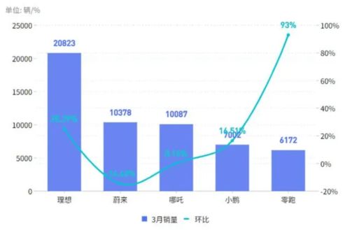 宇瞳光学最新公告：第三季度净利润1454.75万元 同比增长16.80%