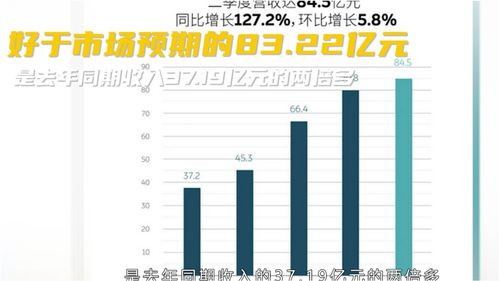 瑞丰光电(300241.SZ)：第三季度净亏损819.21万元