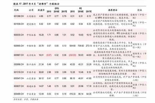 沪深股通|亚宝药业10月25日获外资卖出0.14%股份
