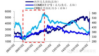 10月26日 9:58分  信科移动-U（688387）股价快速拉升