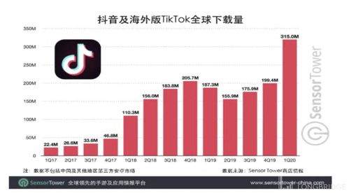 天箭科技 （002977）：10月26日该股突破长期盘整