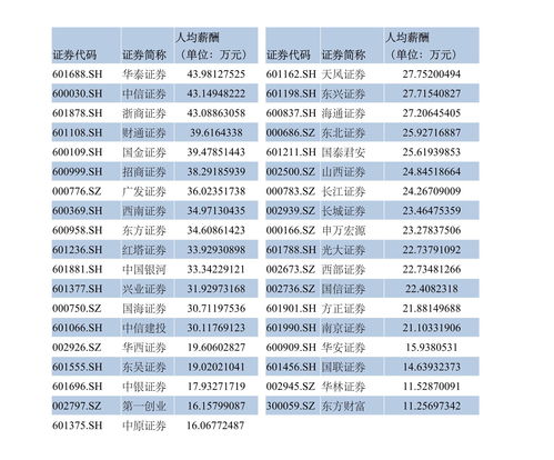 道明证券：欧洲央行将暂停加息 且进一步加息的门槛相当高