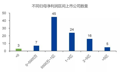 神剑股份（002361）：该股换手率大于8%（10-26）