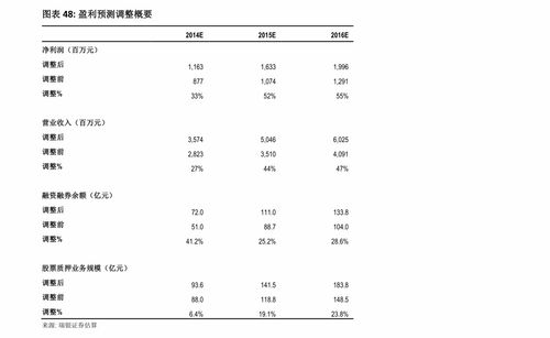 华峰超纤下跌5.05%，报5.08元/股