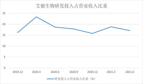 人社部：截至9月底三项社会保险基金累计结余8.0万亿元