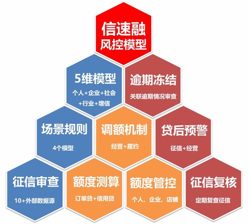 政策叠加促民营经济恢复向好 小微企业信心提振