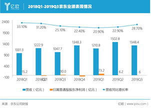 电信板块盘中活跃，光迅科技领涨，电信ETF(159507)上涨1.07%