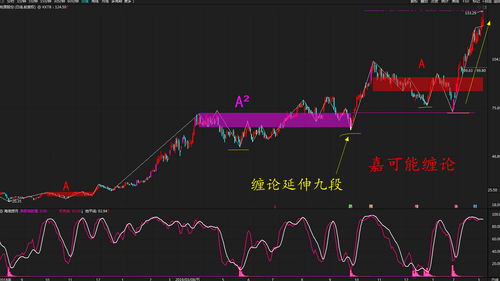 集友股份（603429）盘中异动 股价振幅达7.57% 跌7.45% 报7.7元（10-26）