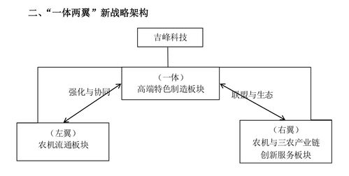 征和工业（003033）：10月26日技术指标出现看涨信号-“红三兵”