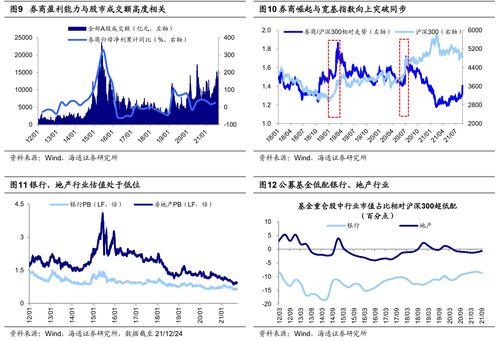 绿岛风（301043）：该股换手率大于8%（10-26）