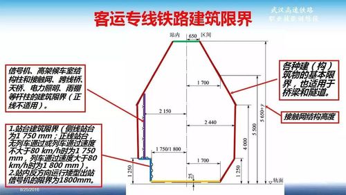 邵阳液压（301079）：10月26日技术指标出现看涨信号-“红三兵”