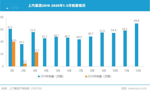 业绩再次失速 上海家化三季度扣非净利润3577万降近八成
