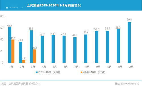 苏高新集团拟发行4亿元超短期融资券，申购区间为2%-2.55%