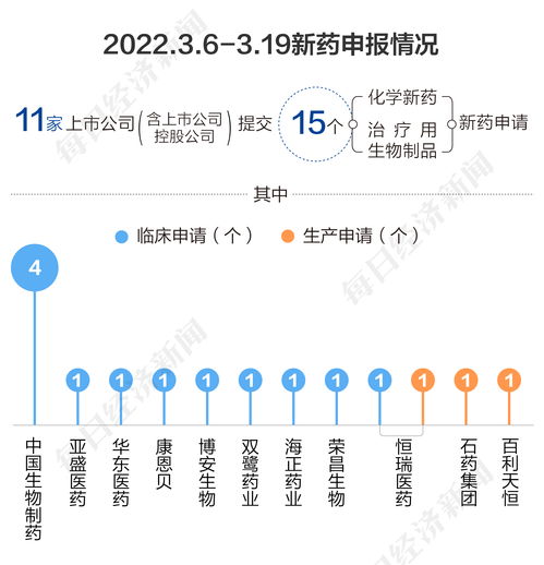 华东医药(000963)2023三季报点评：医美保持快速增长、工业表现稳健 利润增速超预期