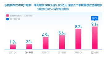 浙江世宝(01057)发布第三季度业绩 归母净利2088.93万元 同比增长283.63%