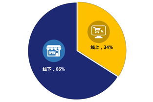 神驰机电(603109.SH)：前三季度净利润1.85亿元，同比增长32.29%