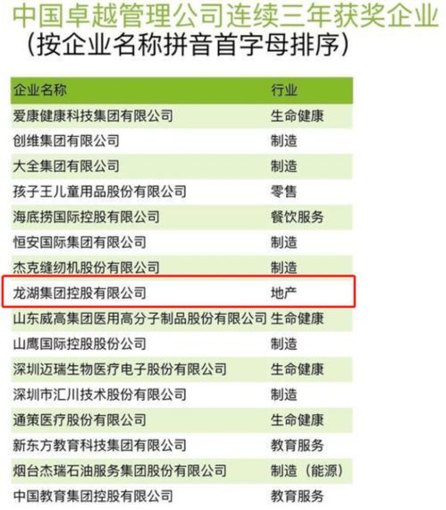 传艺科技(002866.SZ)：第三季度净利润2598.66万元 同比增长249.45%