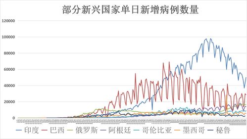 美国三季度实际GDP年化季率初值4.9% 创2021年四季度以来新高