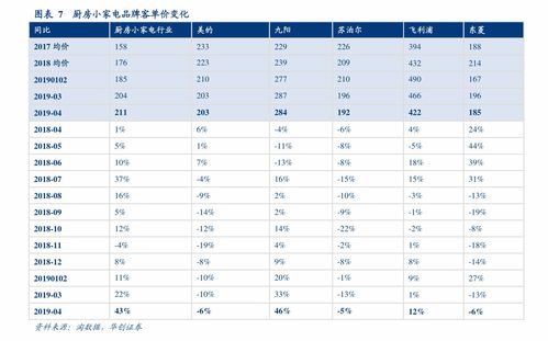 中水渔业(000798.SZ)：前三季净利润1278万元 同比下降85.09%