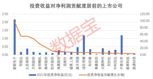 *ST美盛(002699.SZ)：前三季净利润4744.6万元 同比下降64.57%