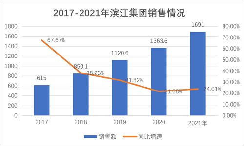 泉阳泉最新公告：第三季度净利润127.91万元 同比下降92.99%
