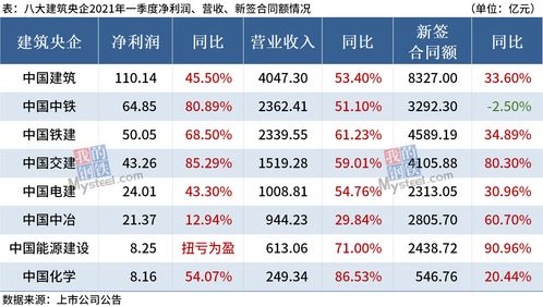 东信和平最新公告：第三季度净利润3734.49万元 同比增长18.61%