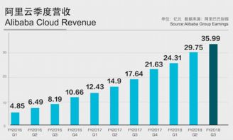 洲明科技最新公告：前三季净利润1.91亿元 同比下降24.75%