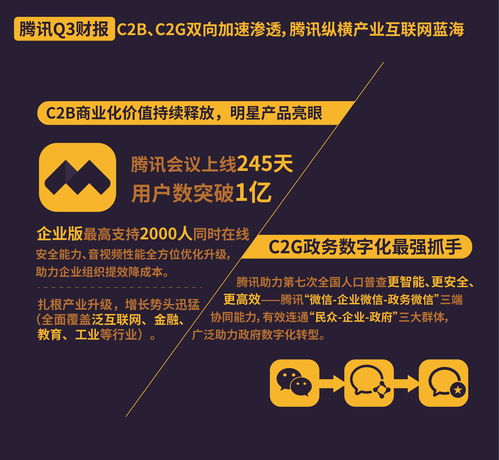 万邦德(002082.SZ)发布前三季度业绩，净亏损696万元，同比由盈转亏