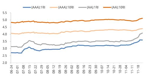 快可电子最新公告：第三季度净利润5893.01万元 同比增长46.64%