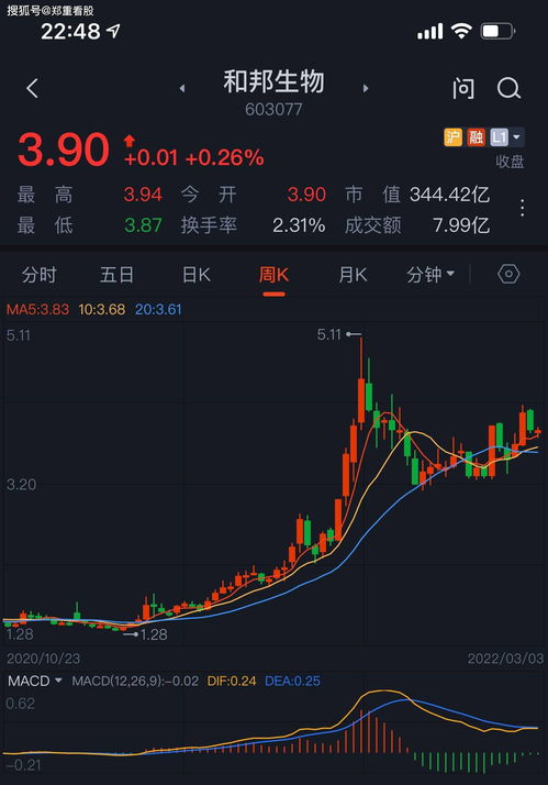 怡合达最新公告：控股股东金立国拟增持1000万元-2000万元股份