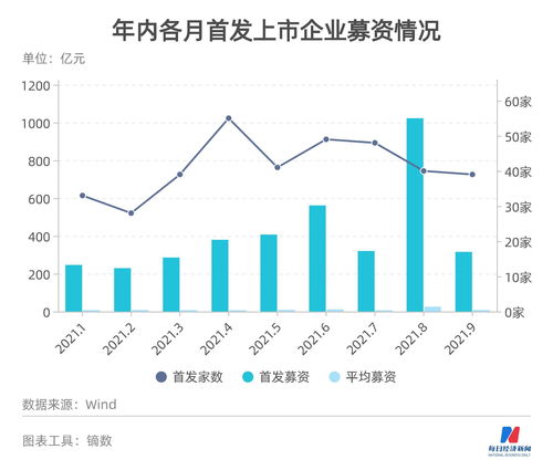 清溢光电最新公告：前三季度净利润9463.18万元 同比增长36.87%