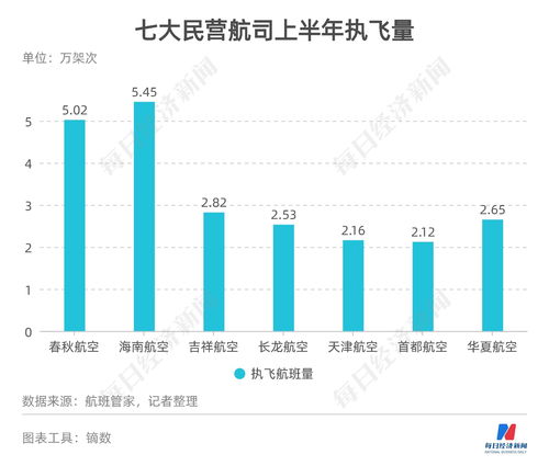 新巨丰最新公告：第三季度净利润3233.64万元 同比下降35.68%
