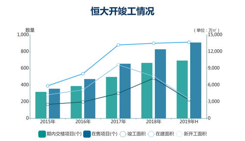 四川成渝最新公告：前三季度净利润11.19亿元 同比增长103.86%