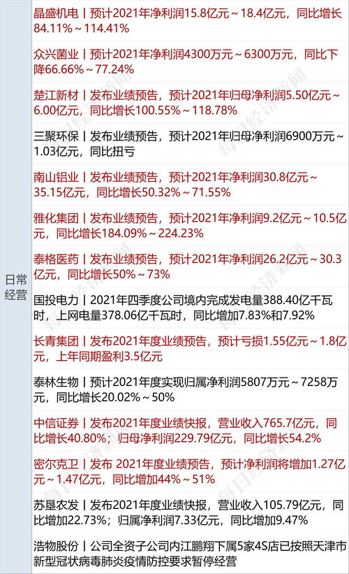 多只明星私募产品触及预警线 近六成私募仍看好后市逐步加仓